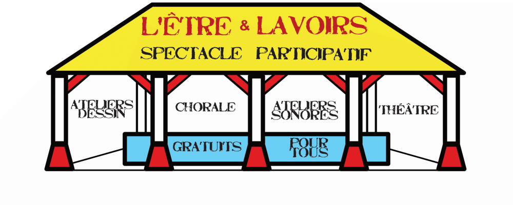 Logo l'être & lavoirs